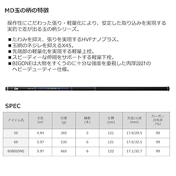 Amazon | ダイワ(DAIWA) MD ISO 玉ノ柄 50 ブラック | ダイワ