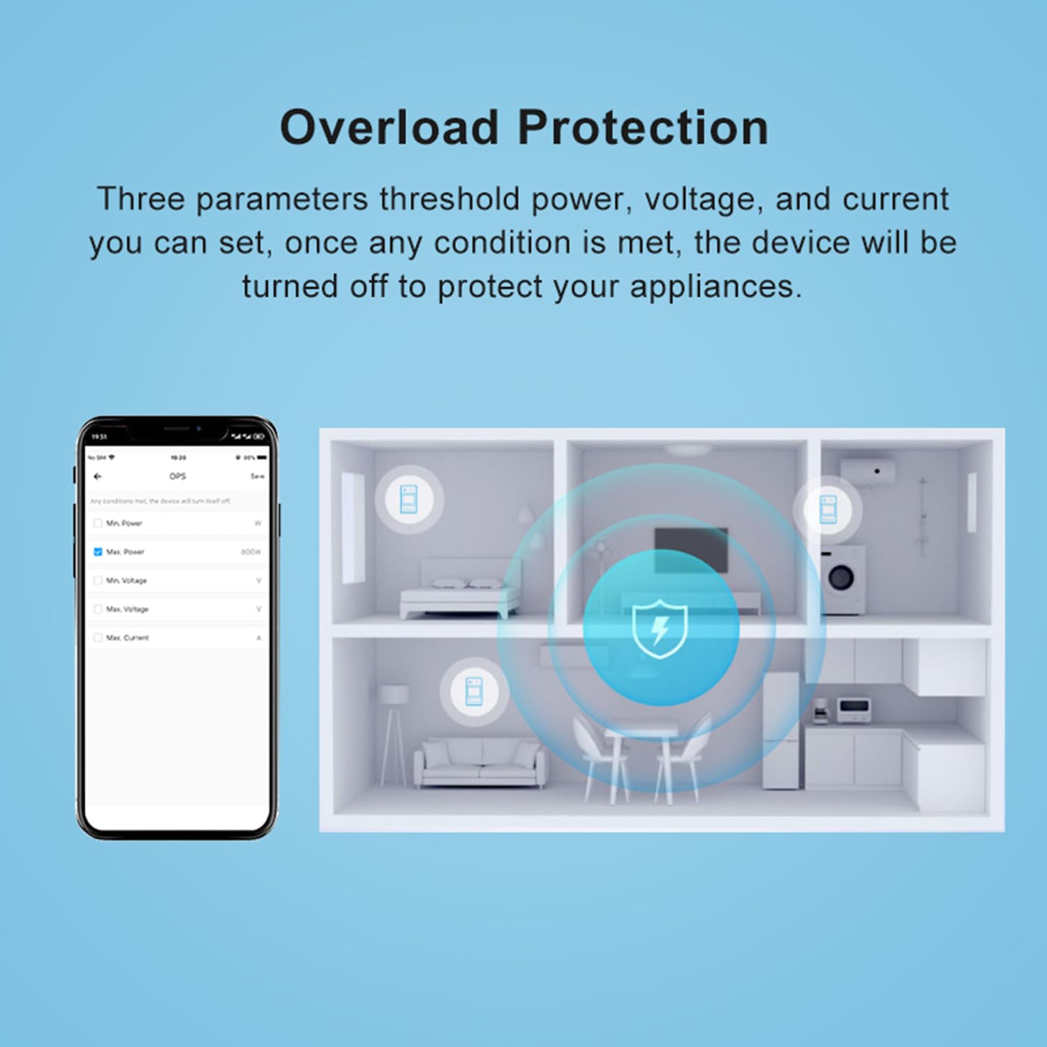 WiFi Smart Energy Monitor: Echtzeit-Stromverbrauchs-Tracker, Spannungs- und Stromverfolgung über eWeLink-App, Smart-Home-Stromverbrauchsanalysator