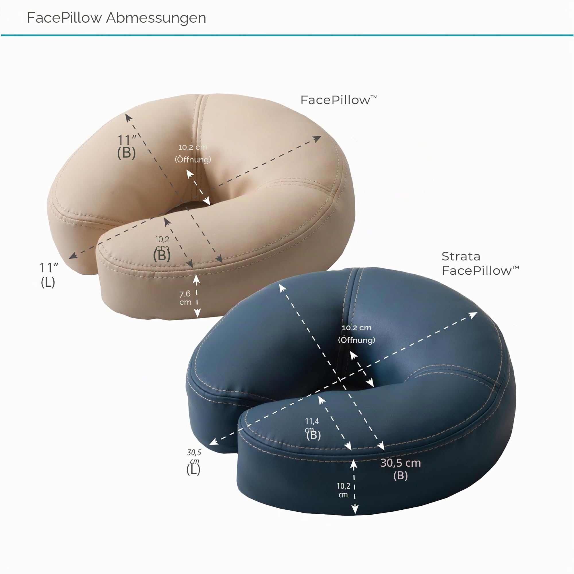 EARTHLITE Massage Memory Foam Gesichtskissen - Massageliegen- & Massagestuhlkissen für Kopfstützen (mit Waschbarer Fleeceüberzug)
