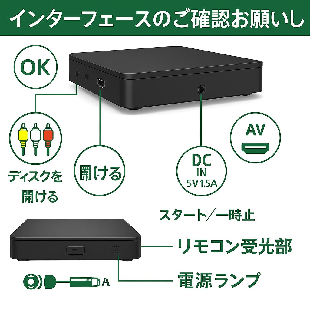 Amazon.co.jp: ブルーレイDVDプレーヤー、1080P スーパーミニディスク