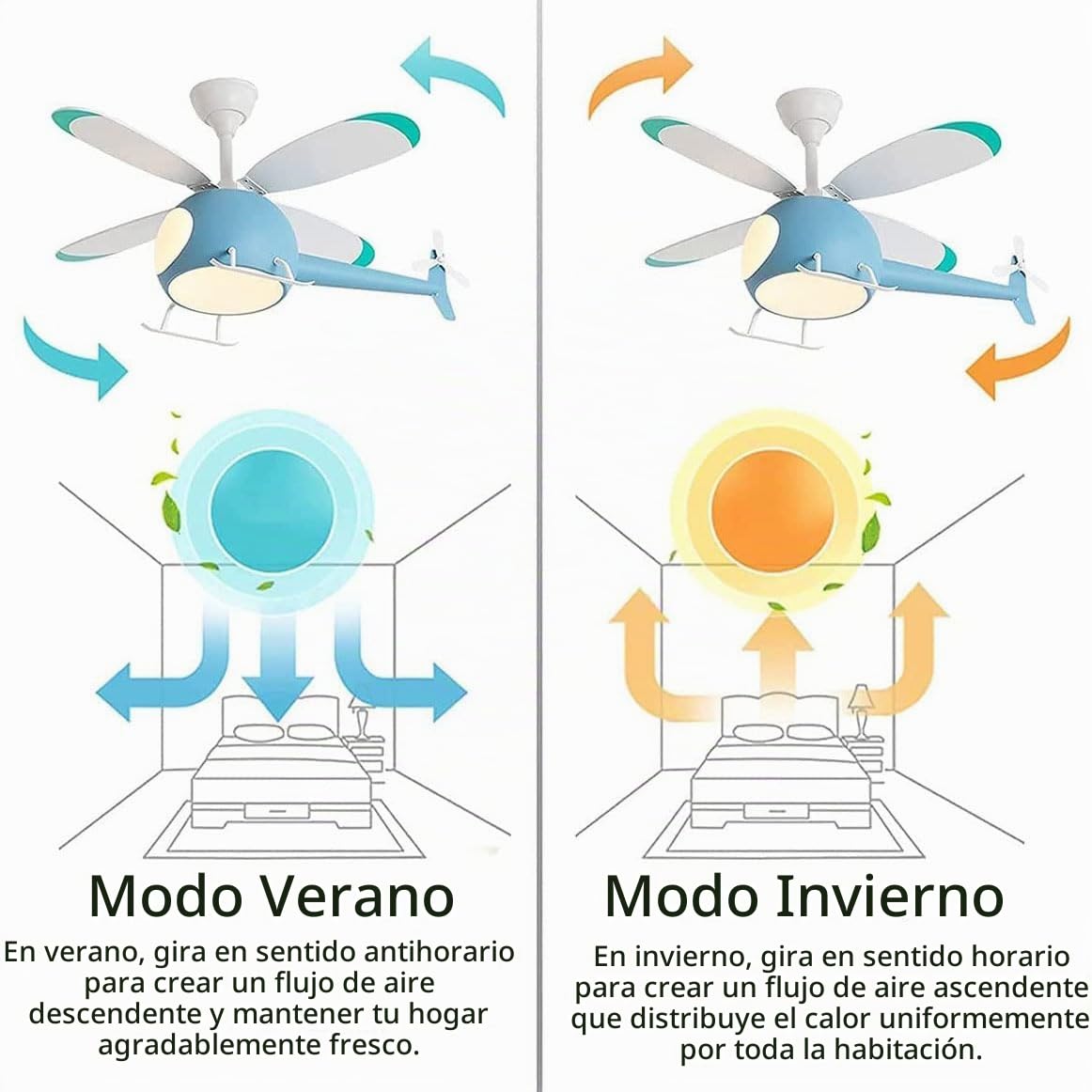 fUfIzU Ventilador De Techo De Helicóptero con Luces para La Habitación De Los Niños, Araña LED De 38.6 "+ Ventilador Ventilador De Techo De Avión De Niño Y Niña Lámpara Colgante Decorativa,Amarillo