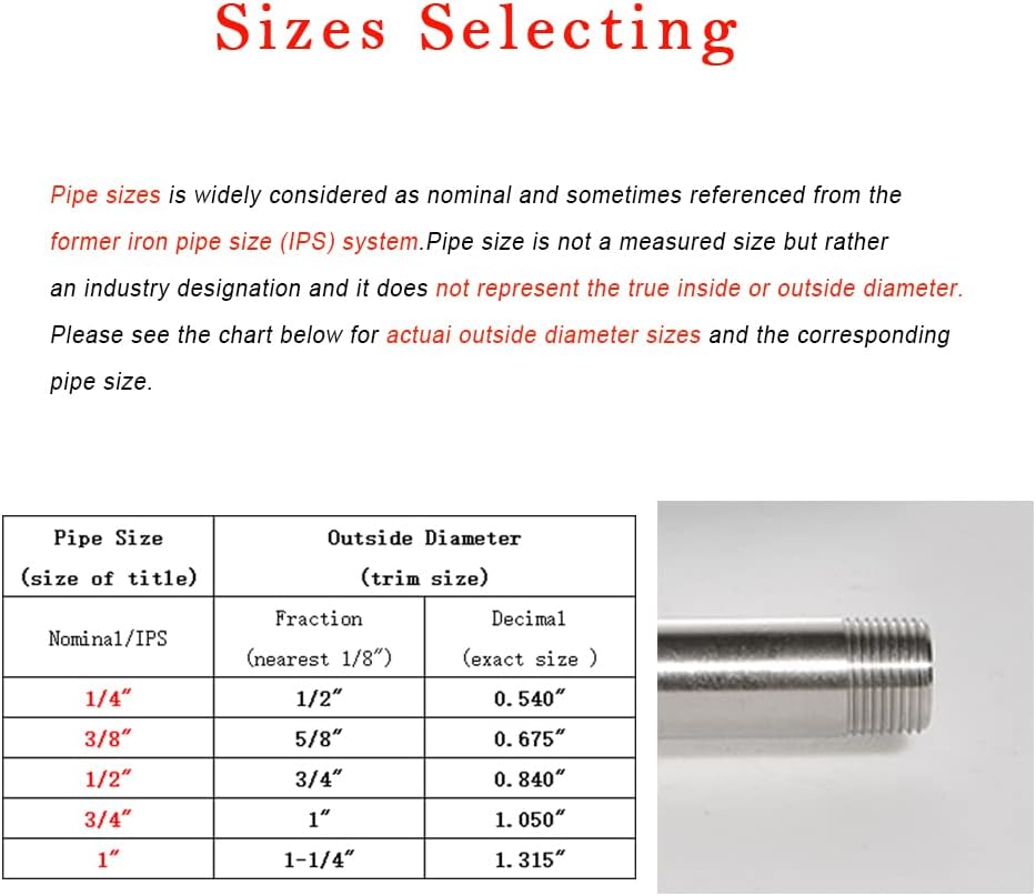 Quickun 304 Stainless Steel Pipe Fitting, 1/4" NPT x 1/4" NPT Male Malleable Nipple Cast Pipe 12" Length