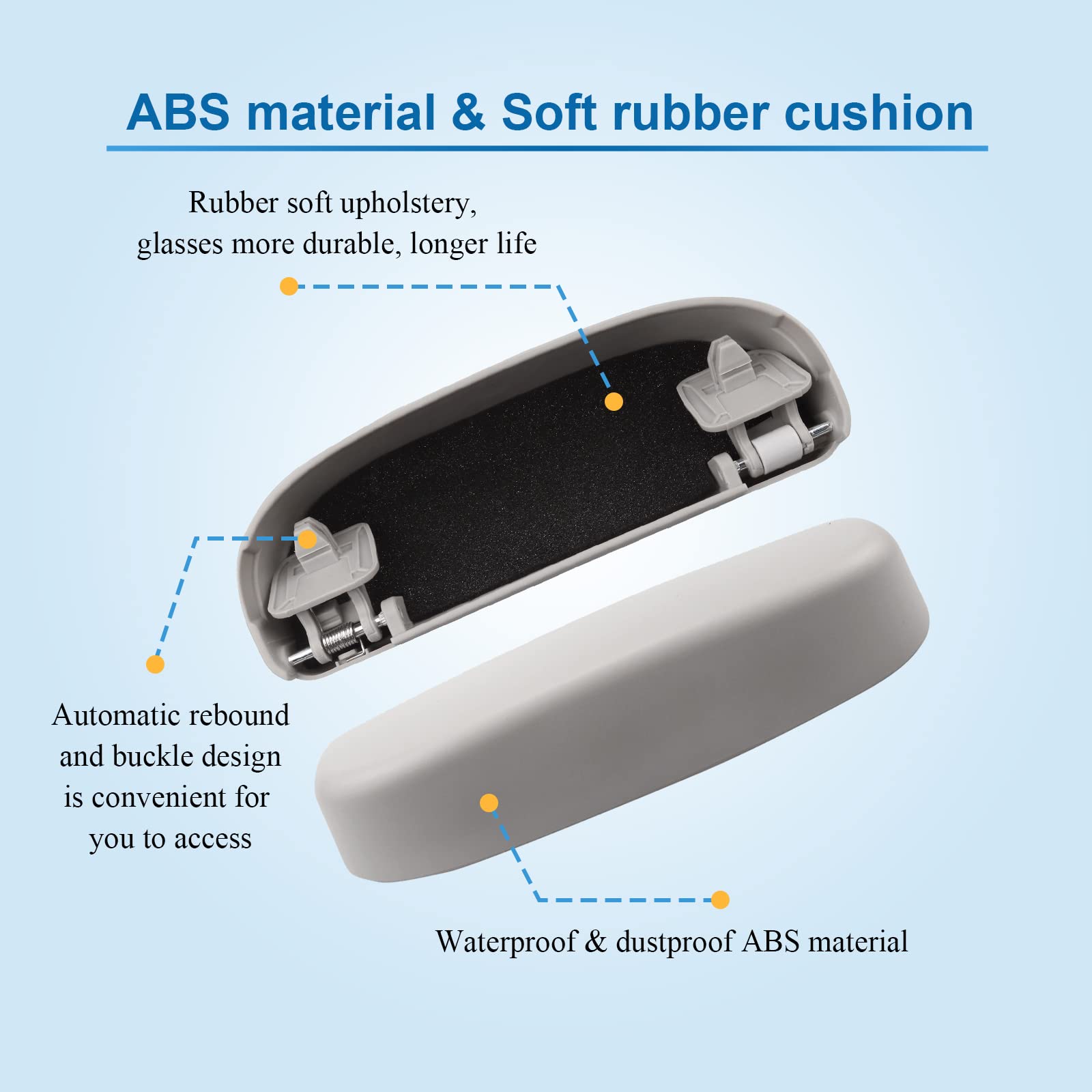 Étui à Lunettes Pour Voiture – Porte-lunettes Pratique | Le