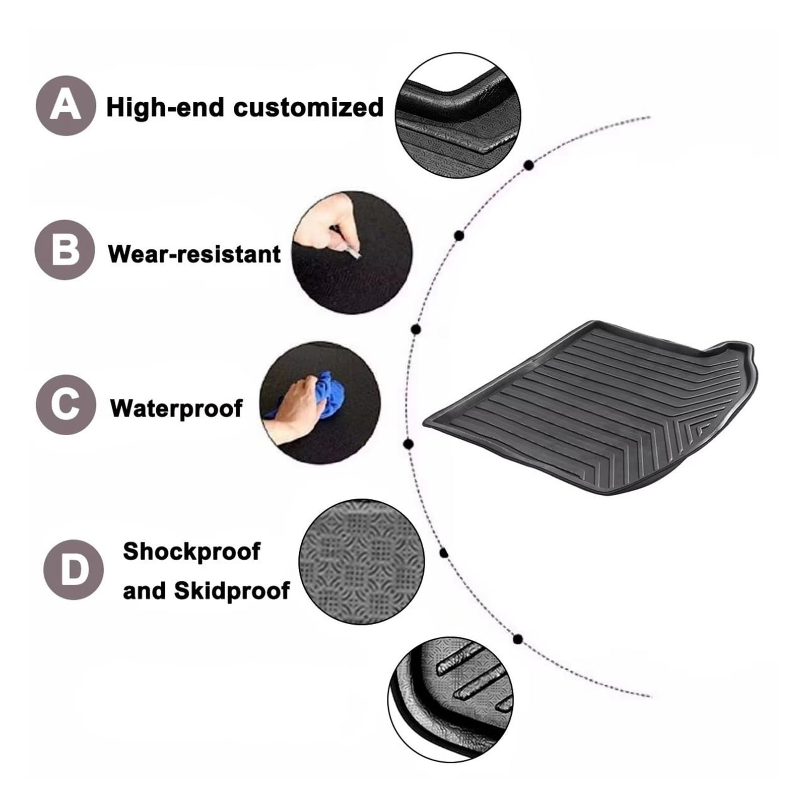 Auto Wasserdicht Protector Pad Für Jeep Für Grand Für Cherokee Für WK2 2012 2013 2014 2015 2016 2017 2018 Kofferraumbodenmatte Schmutzfänger Kofferraumwanne Trittschutz