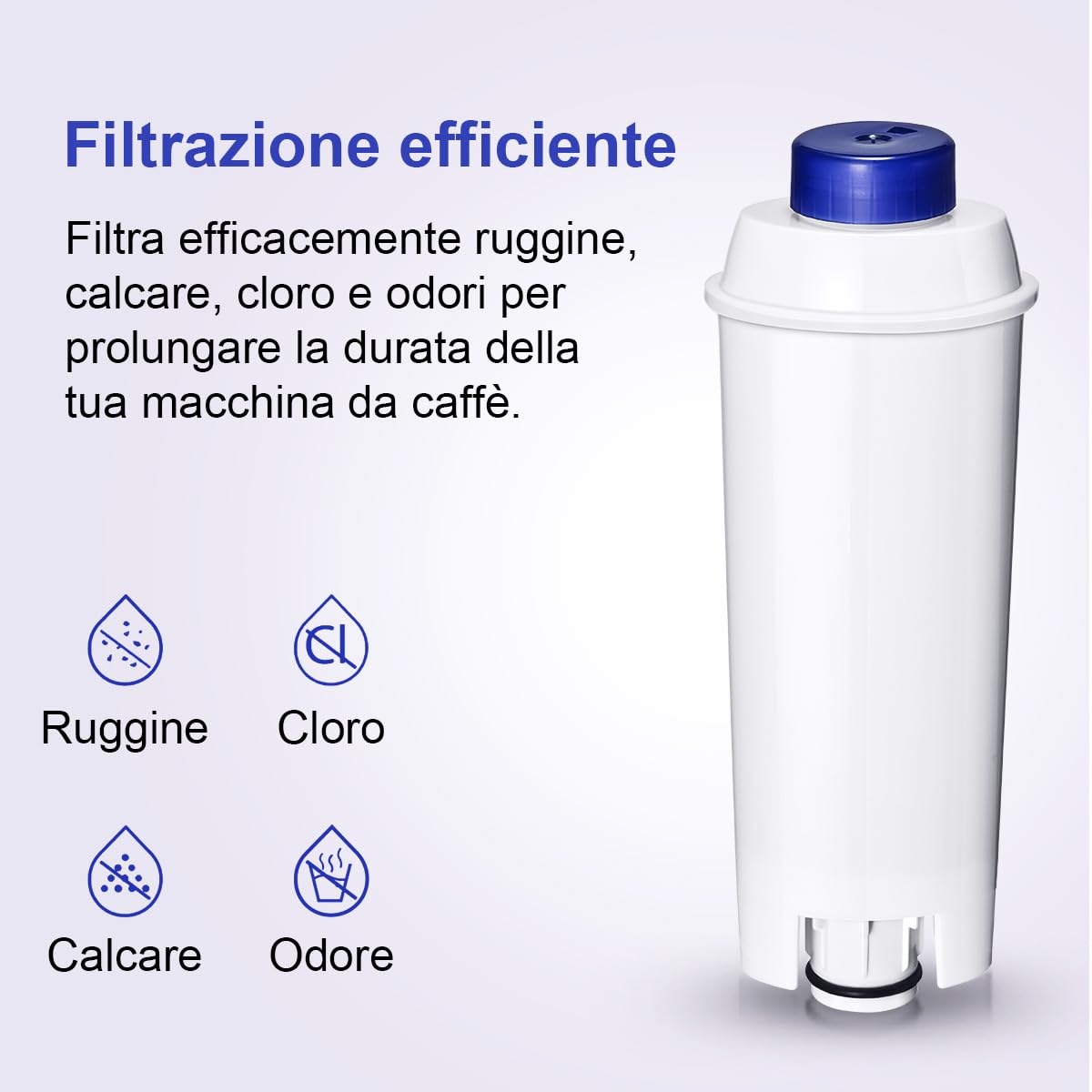 Filtro Acqua Addolcitore Compatibile con Macchine da Caffè Delonghi ECAM, Dinamica, Magnifica S, Rivelia, ETAM, Autentica, Esam, DLSC002, Filtro per Macchina Caffè Delonghi