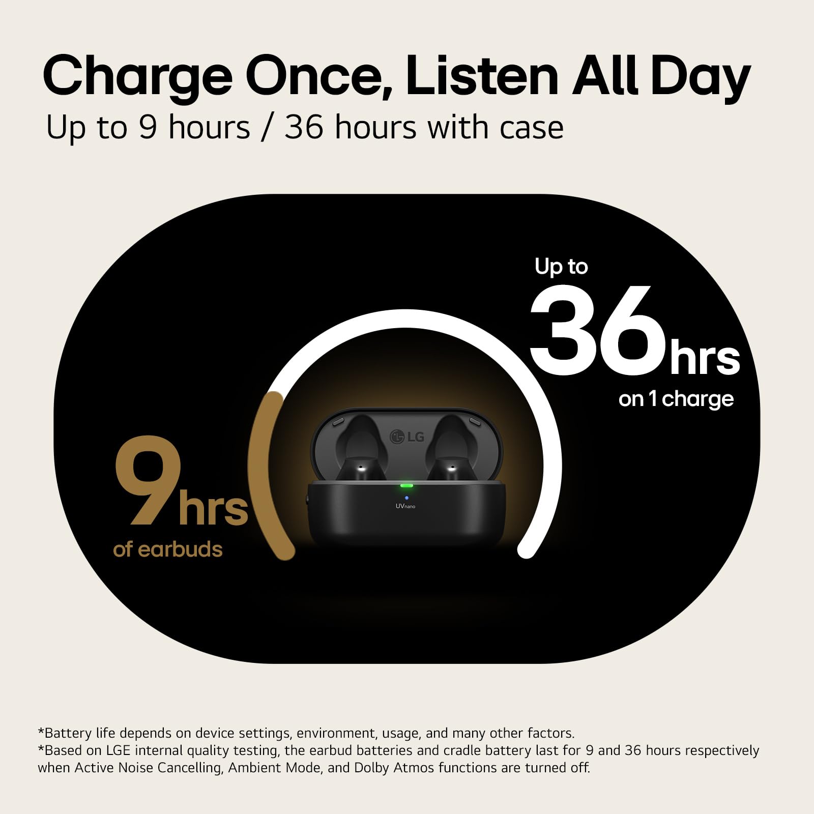 LG Tone Free T90 Dolby Atmos True Wireless Earbuds, UVnano, IPX4 Water  Resistant, Up to 36 Hours of Battery Life, Black