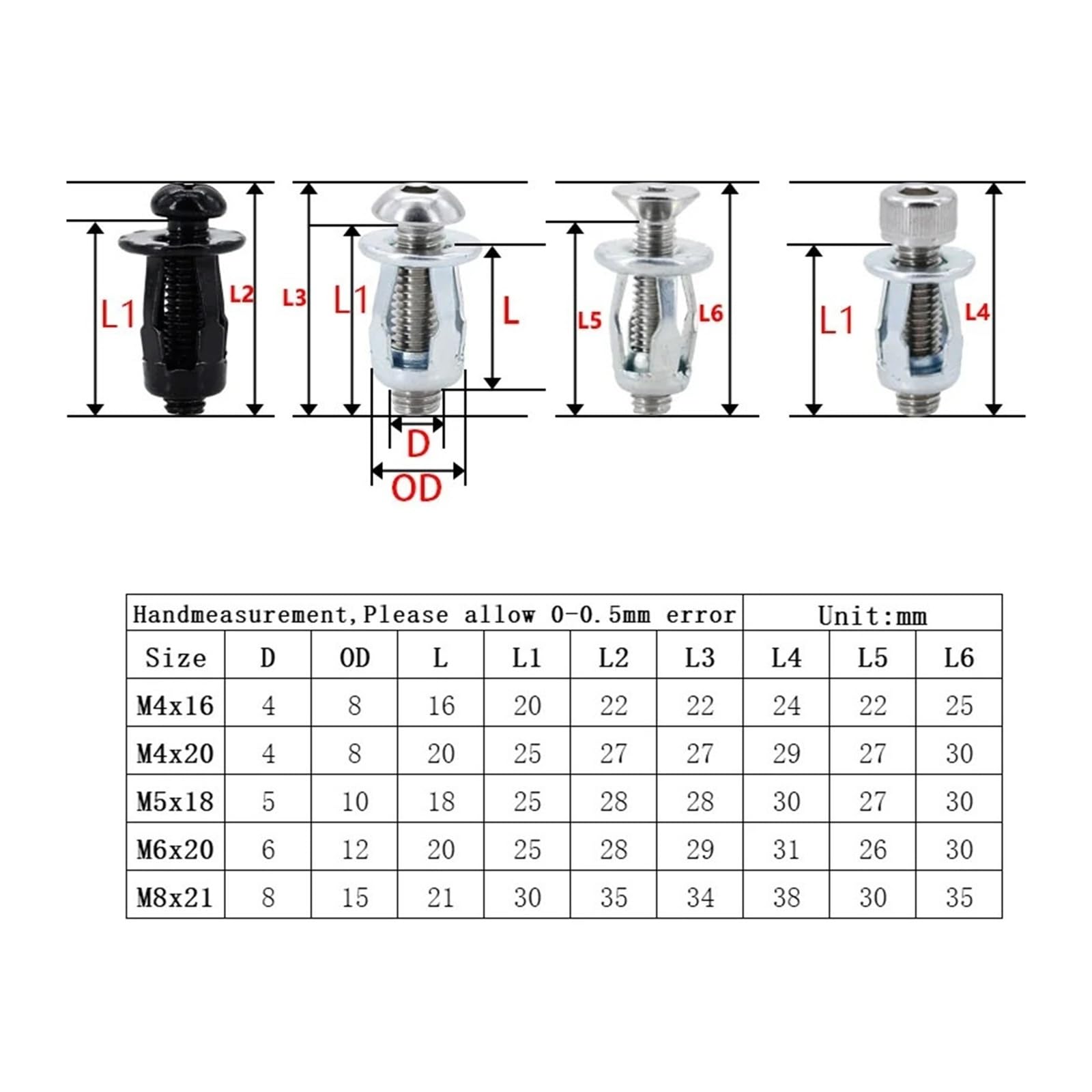 ZS Hardware 20/30/50 szt. M4 M5 M6 M8 Metalowe nakrętki zabezpieczające do panelu tablicy rejestracyjnej