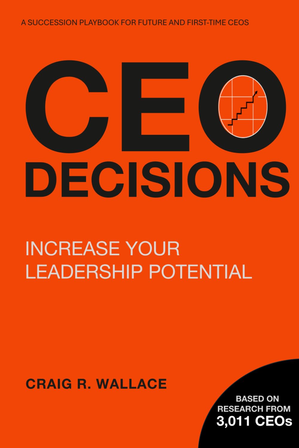 CEO DECISIONS: INCREASE YOUR LEADERSHIP POTENTIAL