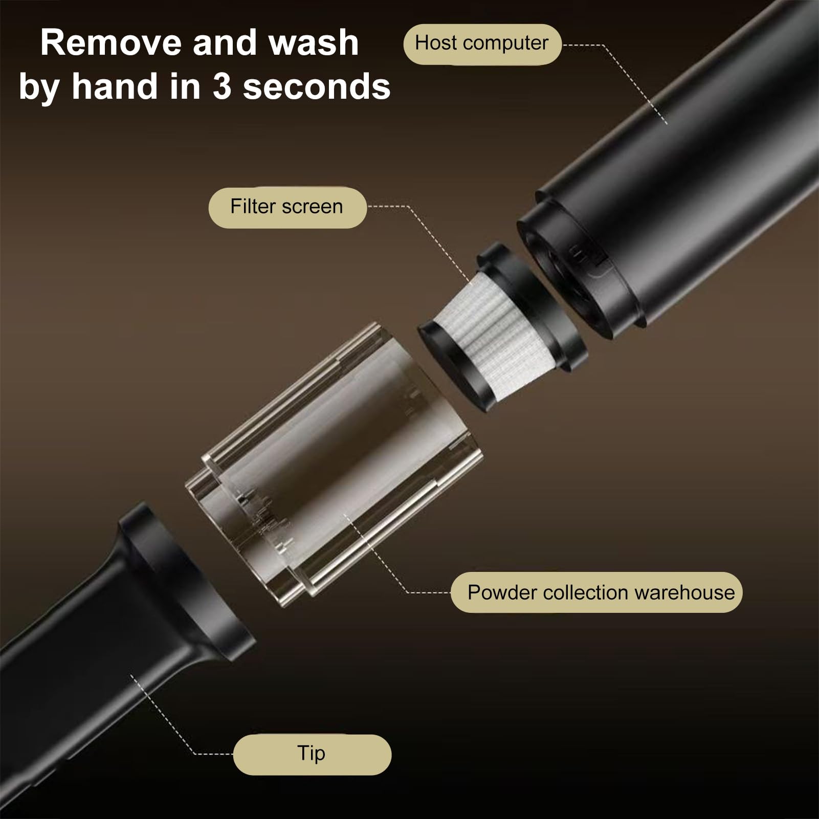 Fockety Aspirador Molinillo de Café Inalámbrico de Mano, 40W | Aspiradora de Aire 2 en 1 para Coche, Batería Recargable de 2600mAh, Fuerte Succión, para Teclado, Máquina de café Expreso