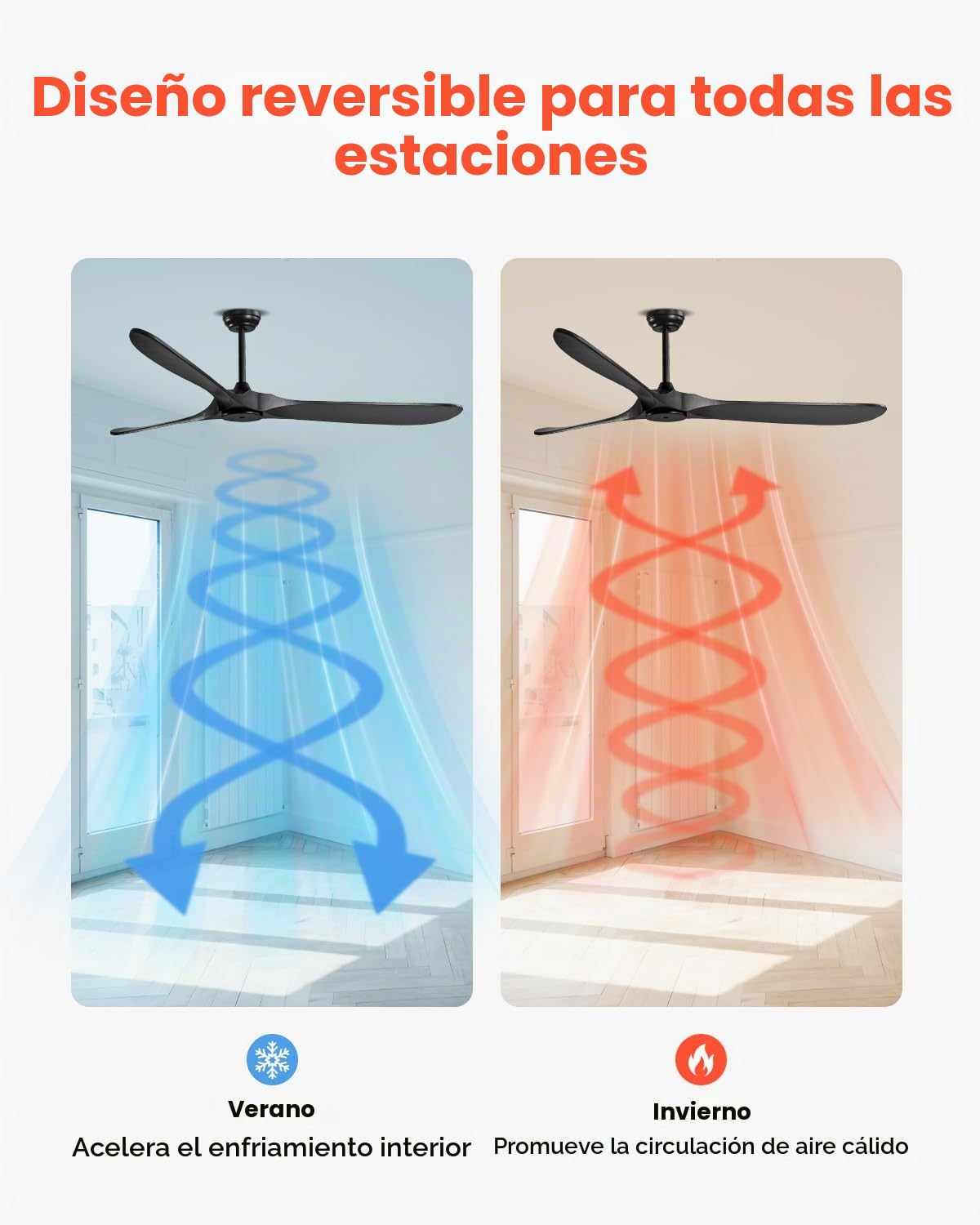 VEVOR Ventilador Moderno de Techo Sin Luz 180 cm con Mando a Distancia 6 Velocidades, 3 Aspas de Madera, Motor DC Reversible, para Dormitorio, Salón, Interior, Exterior, Negro, Φ 1800 x 662,8 mm