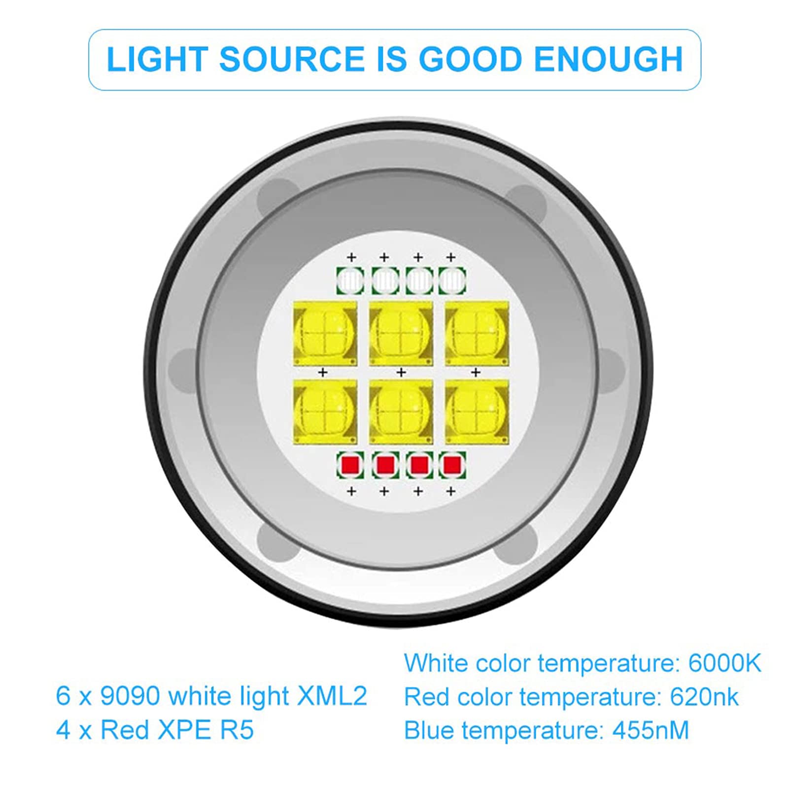 LiebeWH Torcia Subacquea Impermeabile 80 M 7 modalità di Illuminazione per la Fotografia Subacquea all'aperto con con Supporto a Staffa