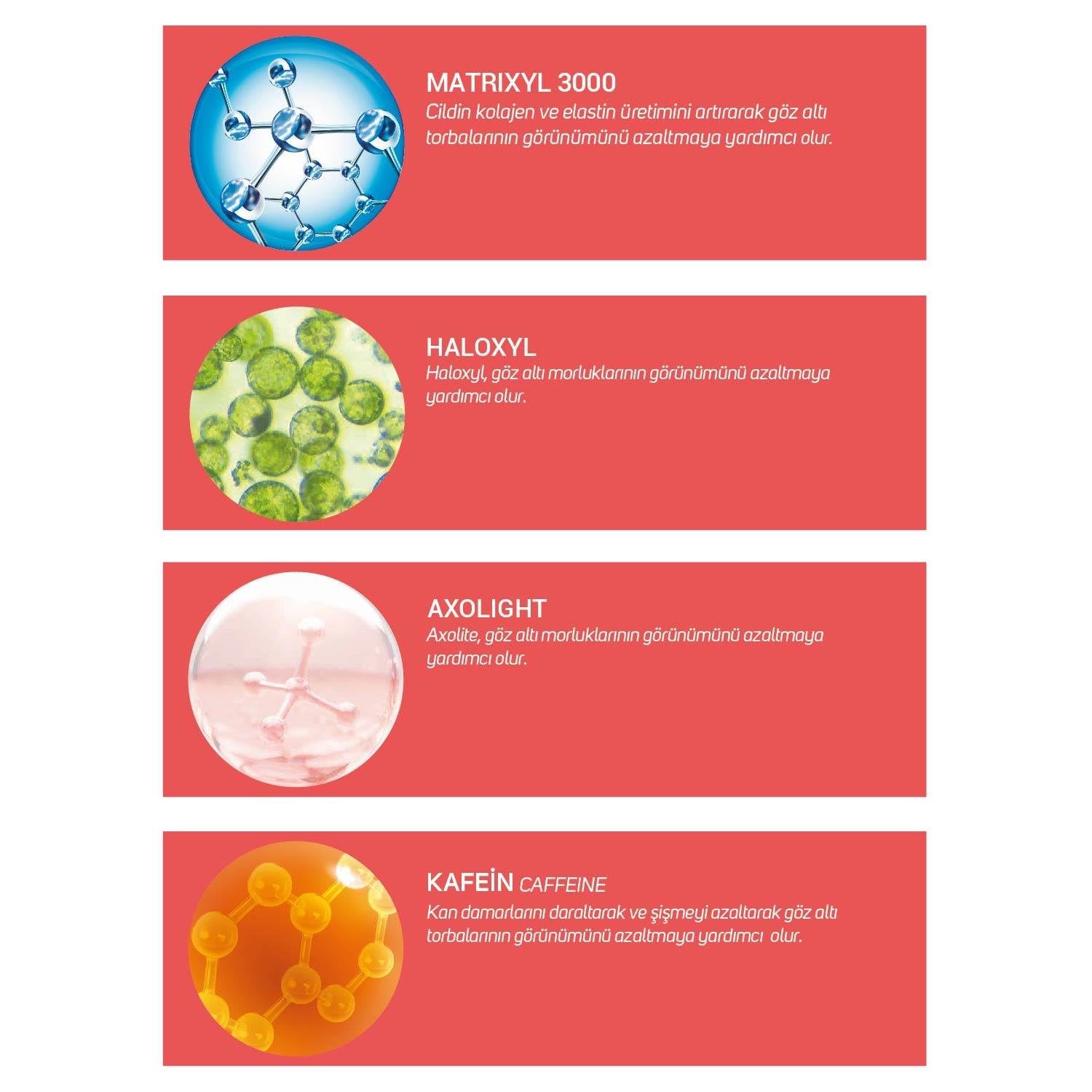 ClinicLab Göz Çevresi için Yaşlanma Karşıtı Göz Kremi 30 ml