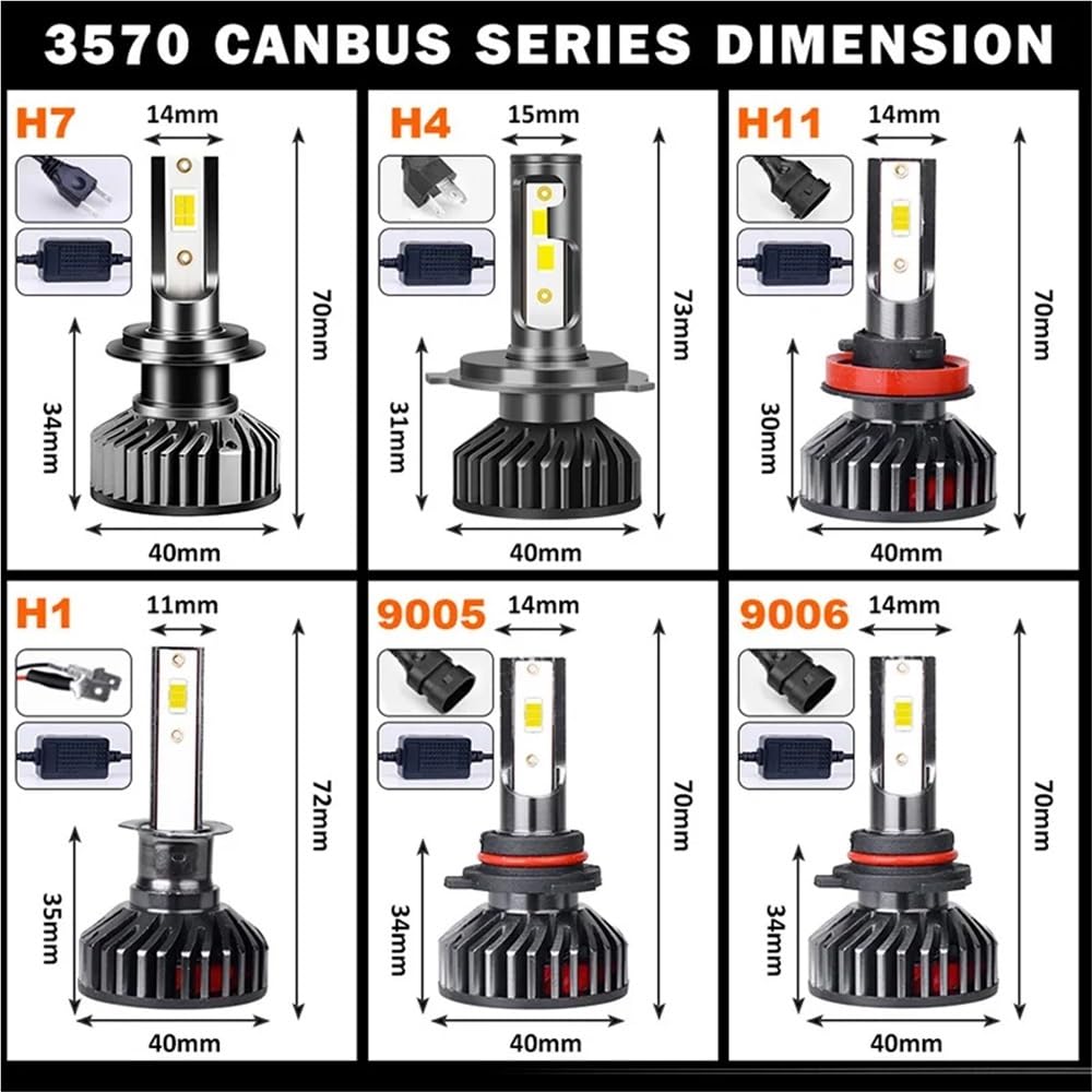 Turbo H7 Led H4 H1 H11 HB4 HB3 9005 9006 lampa canbus żarówki reflektorów samochody auto światła przeciwmgielne motocykl 30000LM 12V 6000K 4300K(8000K,CANBUS 3570 CSP_H4)