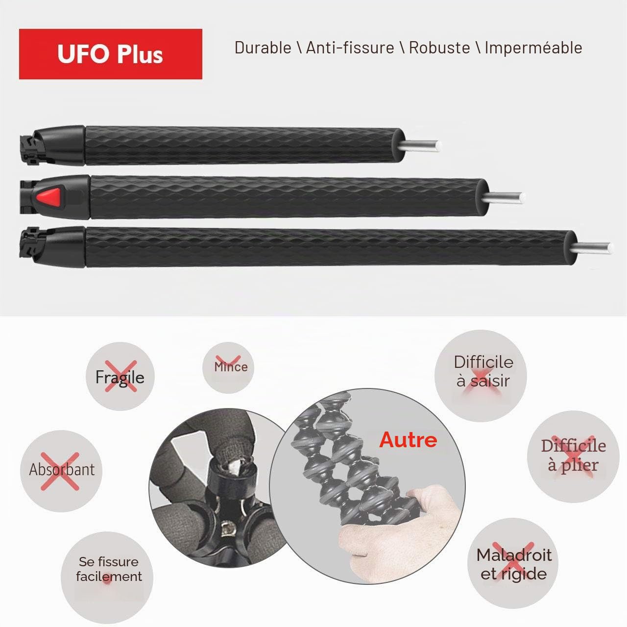 Fotopro UFO2 Mini Trépied Flexible Smartphone Pieds Enroulables 0.20kg Charge 1.2kg