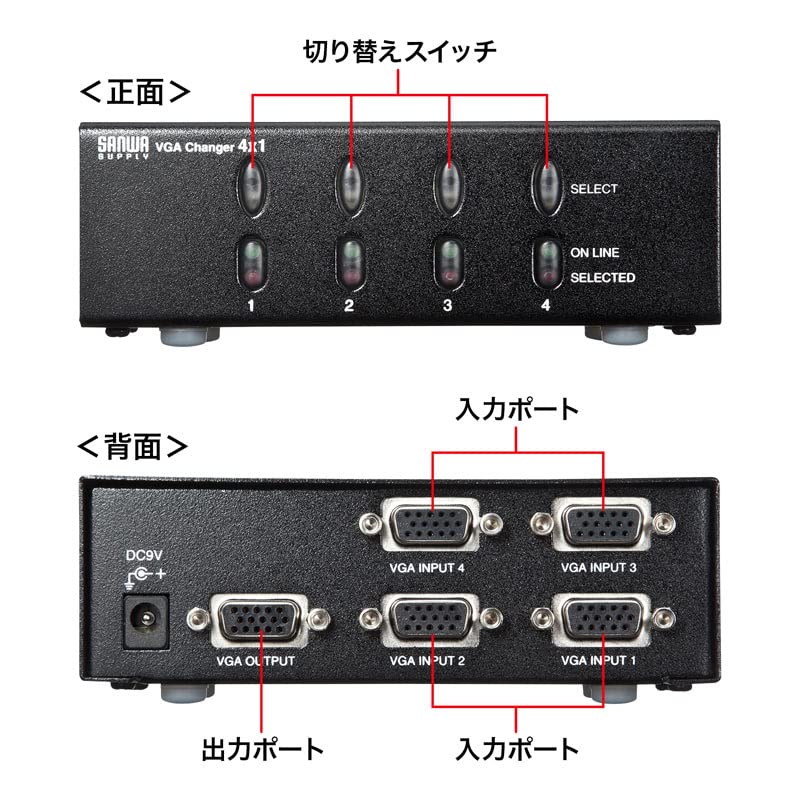 Amazon | サンワサプライ 訳あり ディスプレイ切替器 4台 VGA パソコン