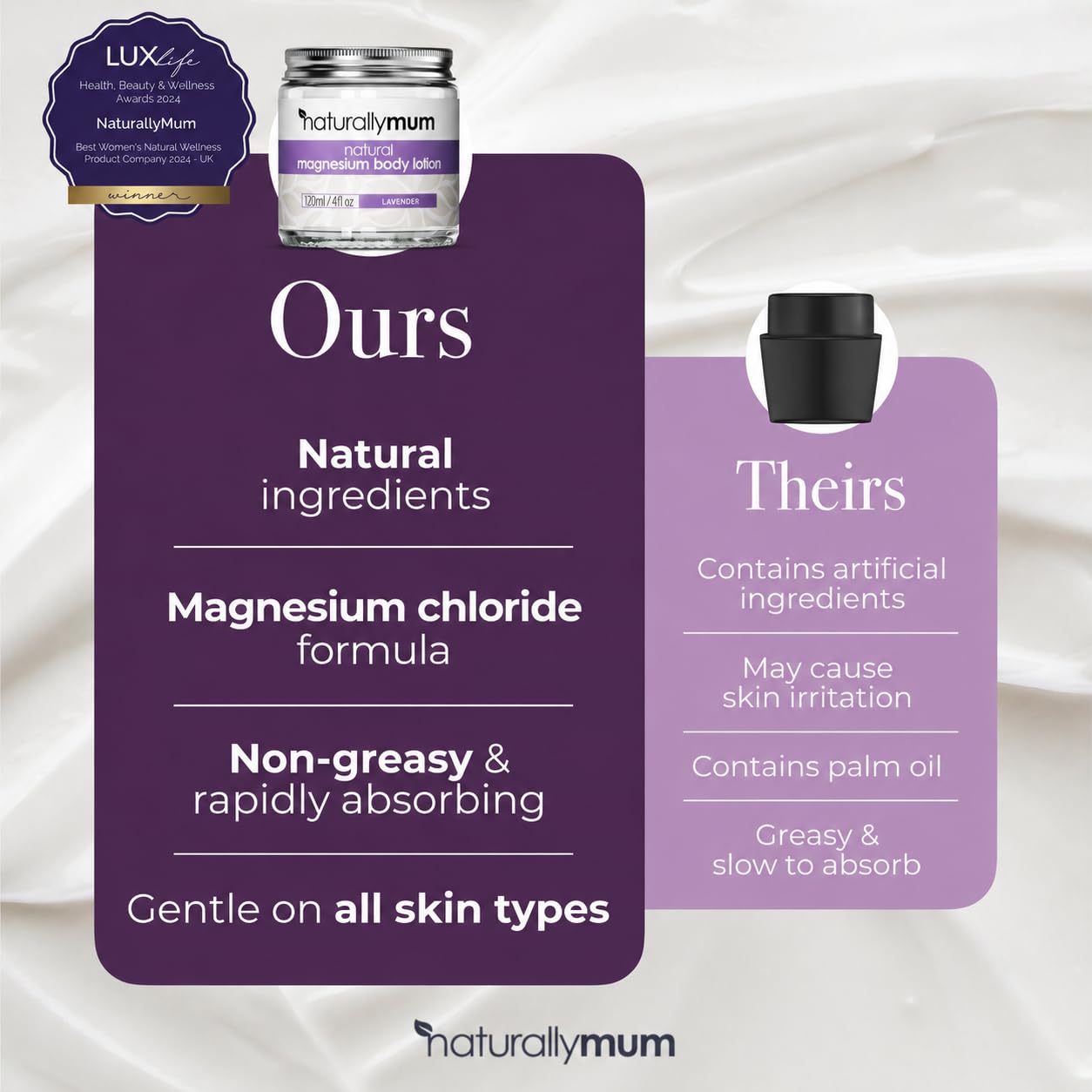 NaturallyMum - Loción corporal de magnesio [natural y vegana] - Loción tópica de cloruro de magnesio para la salud del sueño, los huesos, el corazón y los músculos - Lavanda - Fabricado en el Reino