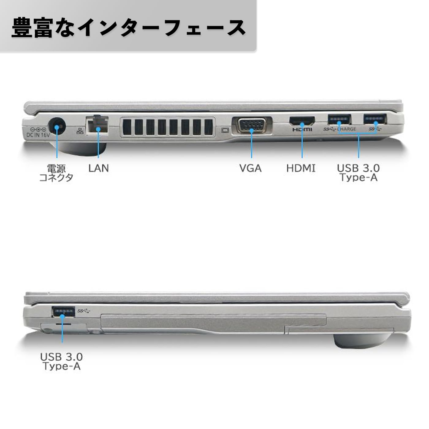 Amazon.co.jp: 【整備済み品】軽量ノートパソコン パナソニック Let's