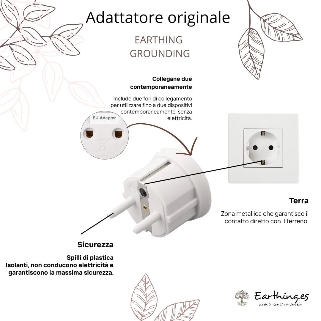 Tappetino Grounding Letto (Earthing Mat) – Antinfiammatorio & Sonno Profondo Naturale – Coprimaterasso PU Conduttivo per Messa a Terra – Kit Completo Cavo 4.5m