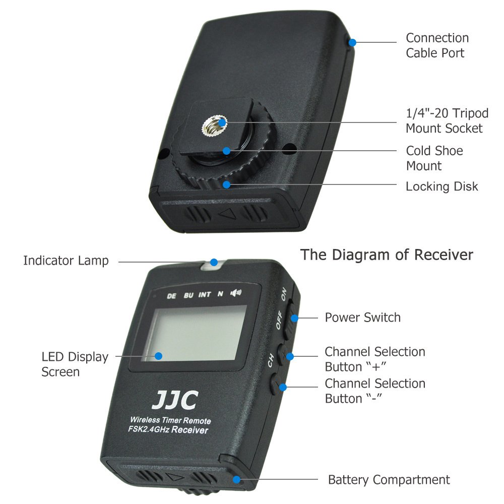 JJC Timer Telecomando per Scatto Remoto per Fotocamere Digitali Nikon Z 9 D850 D810 D800 D700 D500 D5 D4S D3S D3 D3X D2H D2 D1