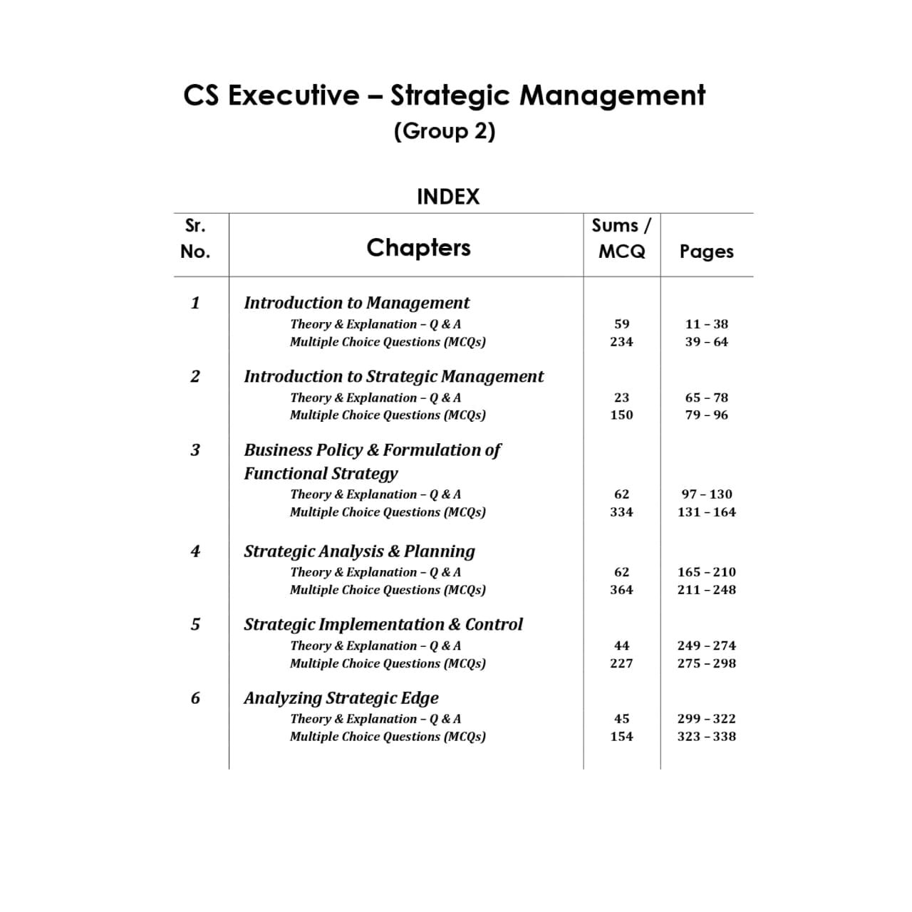 Connex CS Executive Strategic Management I June / Dec 2023 Attempt I Largest Question Bank in India I More than 1450+ MCQs Questions & Answers 1