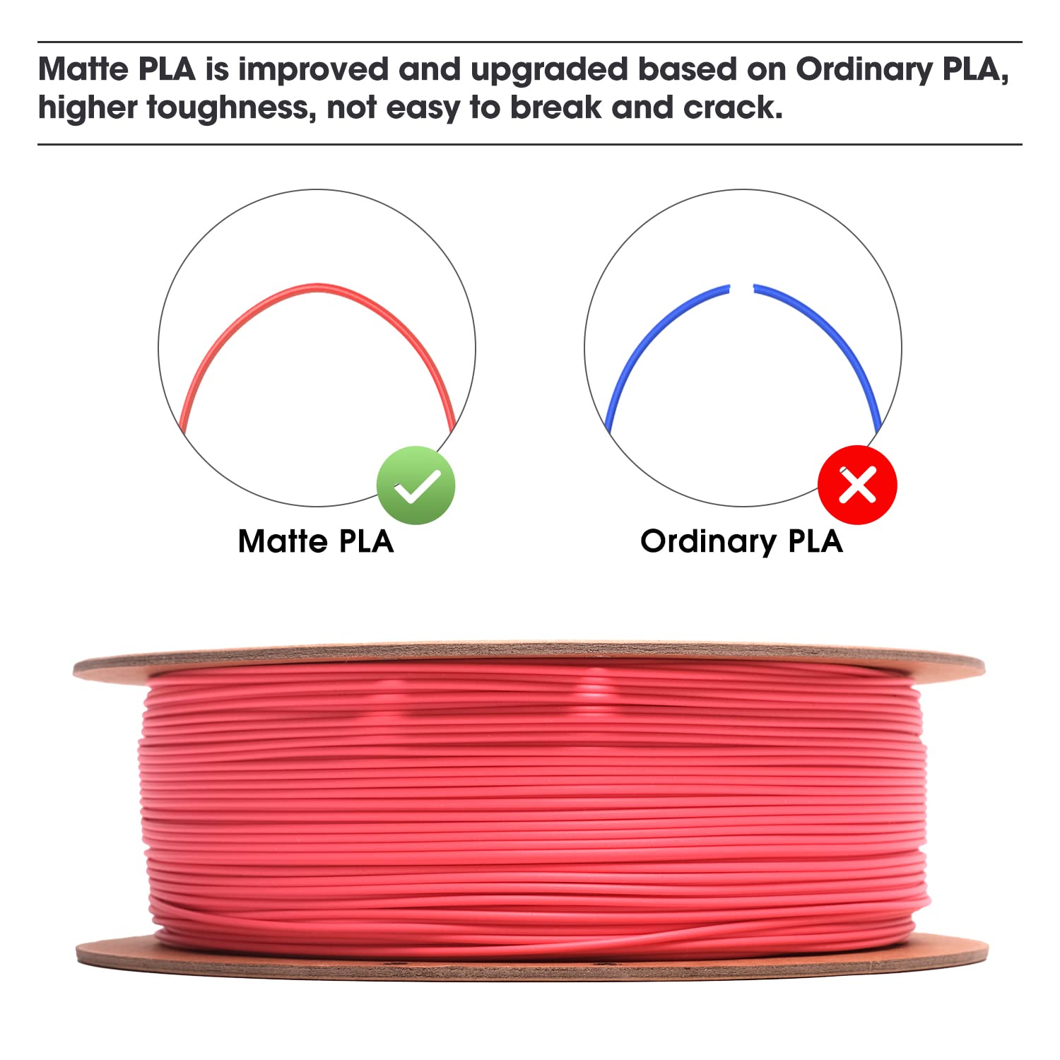 eSUN Filamento PLA opaco aggiornato 1,75 mm, filamento per stampante 3D PLA opaco, precisione dimensionale +/- 0,02 mm, bobina da 1 kg filamento di stampa 3D per stampante 3D, rosso fragola opaco
