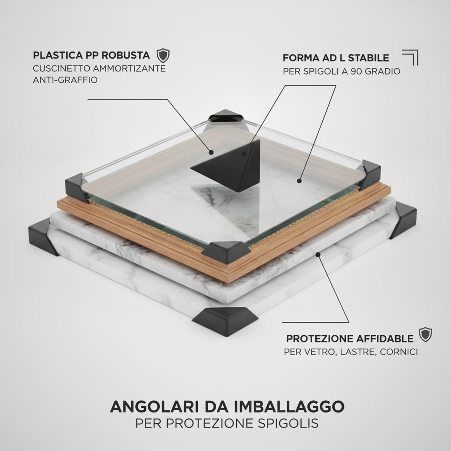 Angolari Protettivi