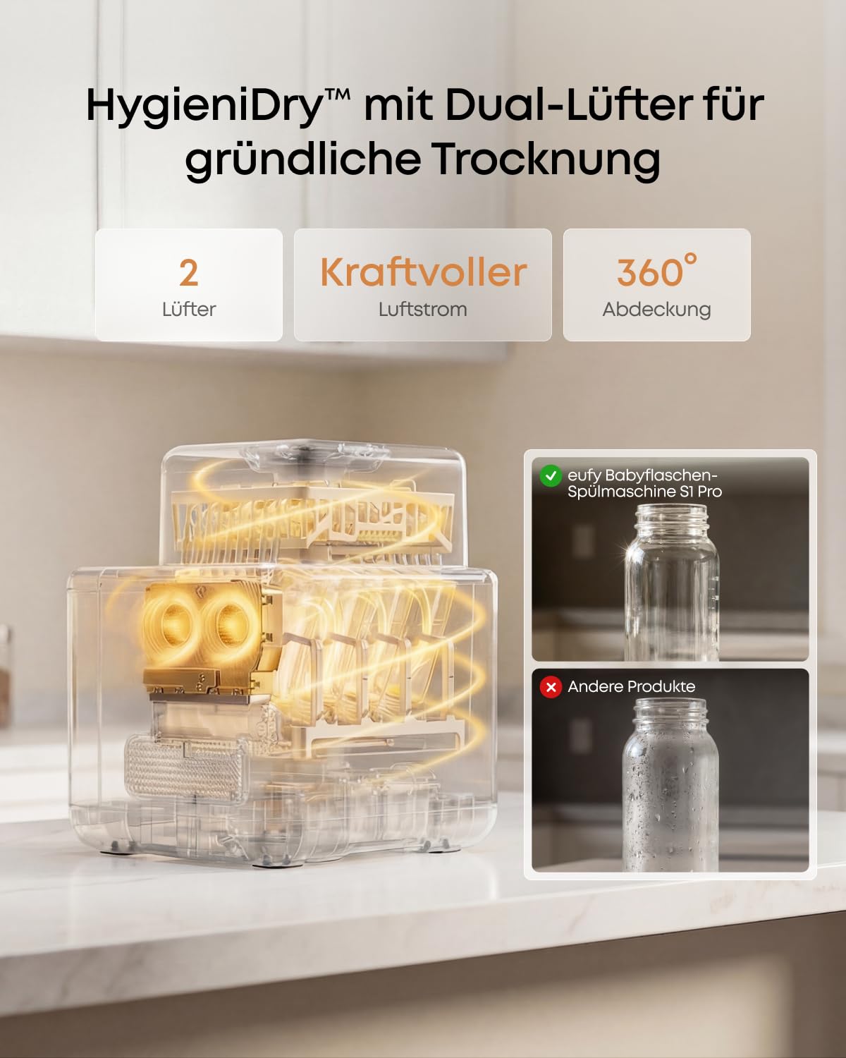 eufy S1 Pro Babyflaschenreiniger, Spülmaschine Baby, TÜV SÜD-zertifiziert & 6-Monats-Wartungsset