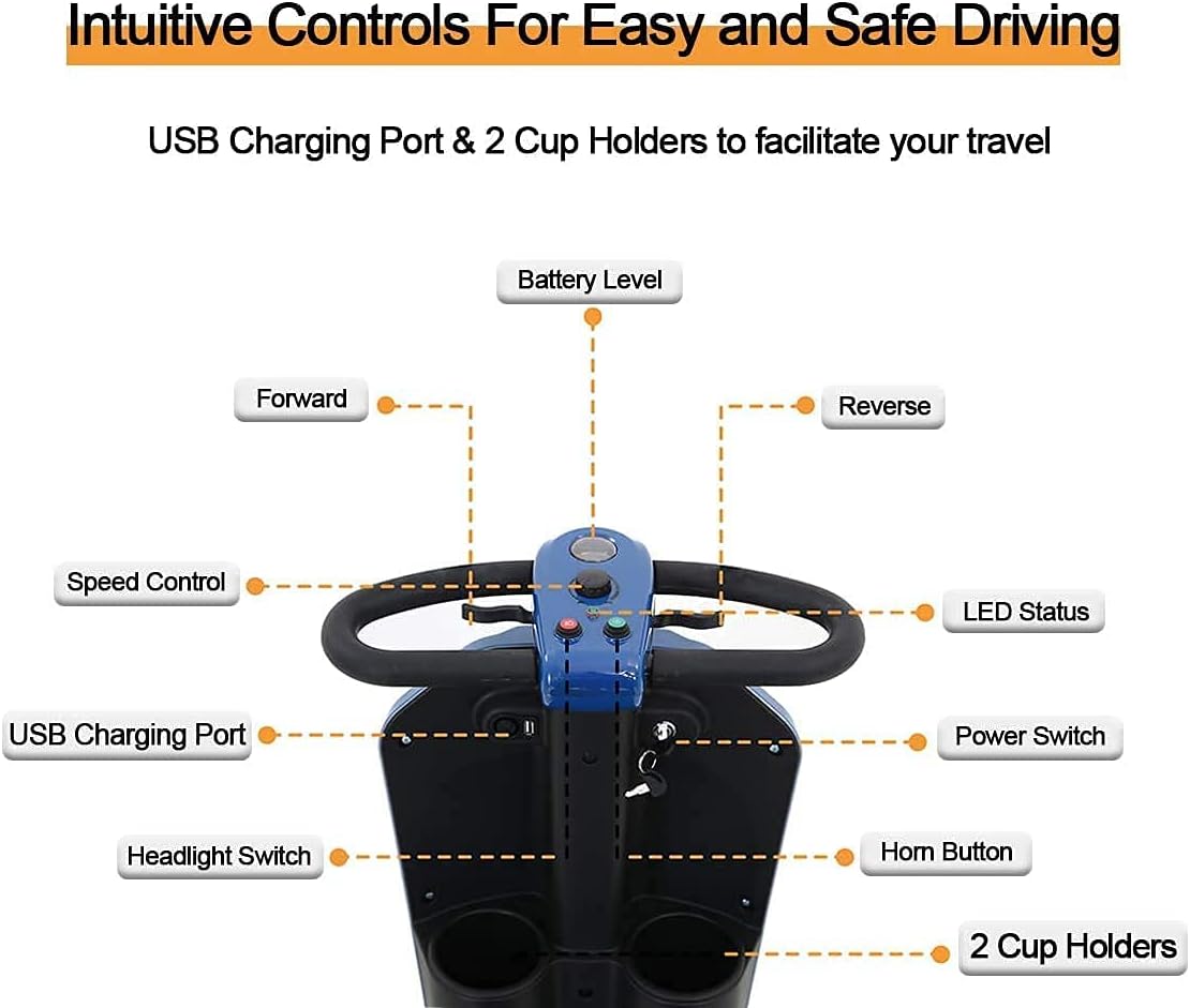 4 Wheel Powered Mobility Scooters for Seniors with Head Light, Quick Delivery, Folding Mobility Scooters for Adults with Basket for Gravida, Foldable in Boot Trunk for Traveling with Parents : Health & Household