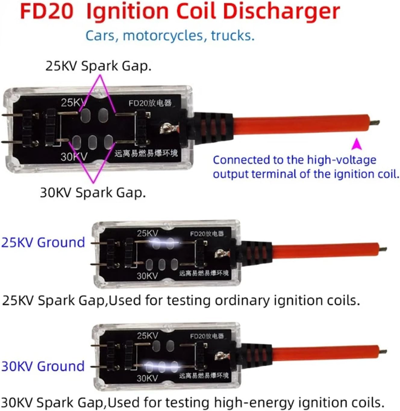 Professional Automotive Diagnostic Equipment for Quick Ignitions and Fuels Systems Testing on Car Motorcycles with Real Time Data Display and High Accuracy Professional Automotive Diagnostic Equipment