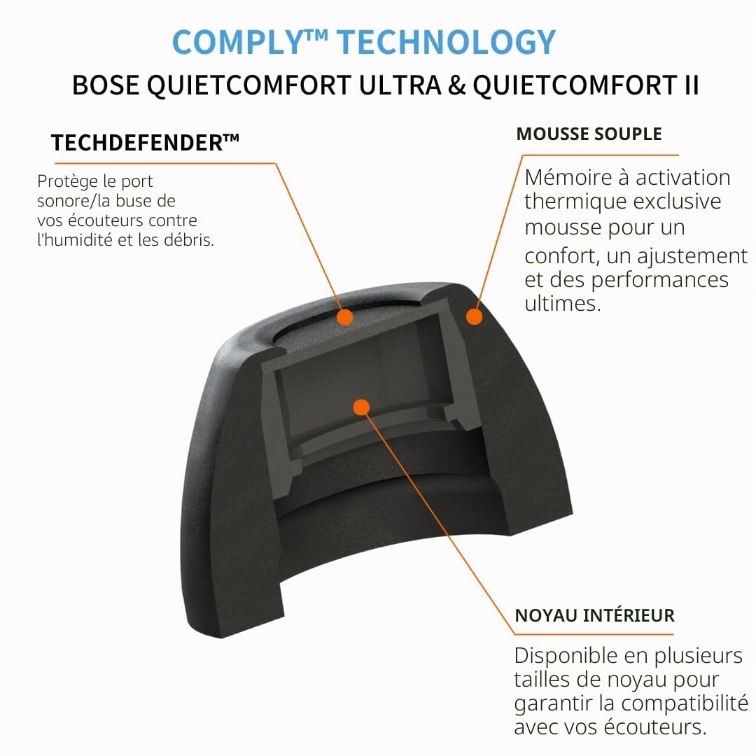 Comply Bose QuietComfort II & Bose QuietComfort Ultra Lot de 3 Paires de Bouchons d'oreille Taille M