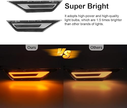 Miniatura 2 de Luces LED de posición laterales compatibles con Civic 2016 2017 2018 2019 2020 2021 y 10 generación y tipo R + luces de posición (lente transparente
