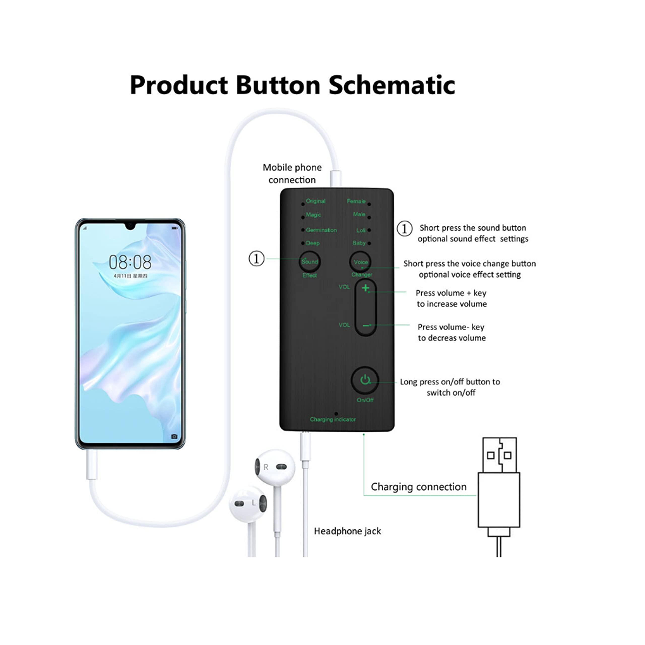 Amazon | ボイスチェンジャー ポータブルミニ変声器 生放送