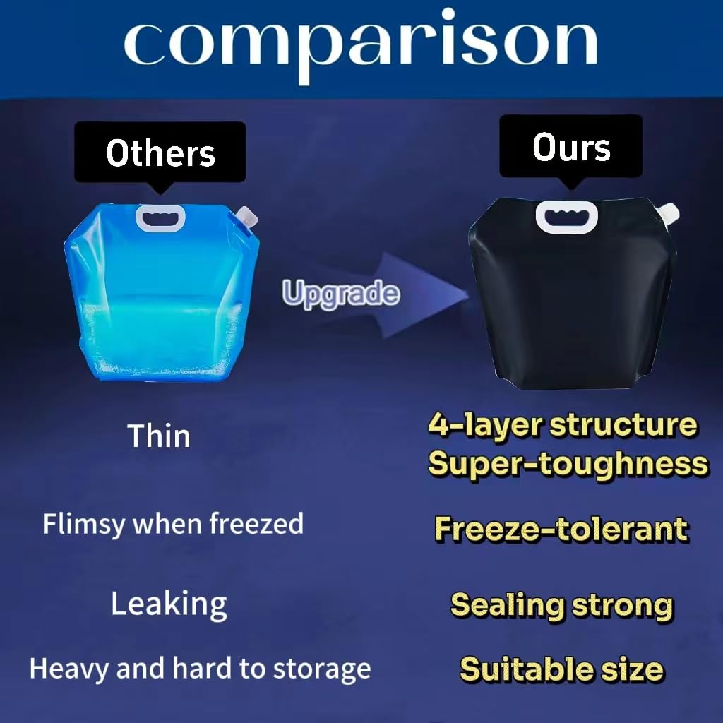 Ice Bath Bags - Portable Cold Plunge Therapy -5 Ice Bath Bags - Portable Cold Plunge Therapy -5