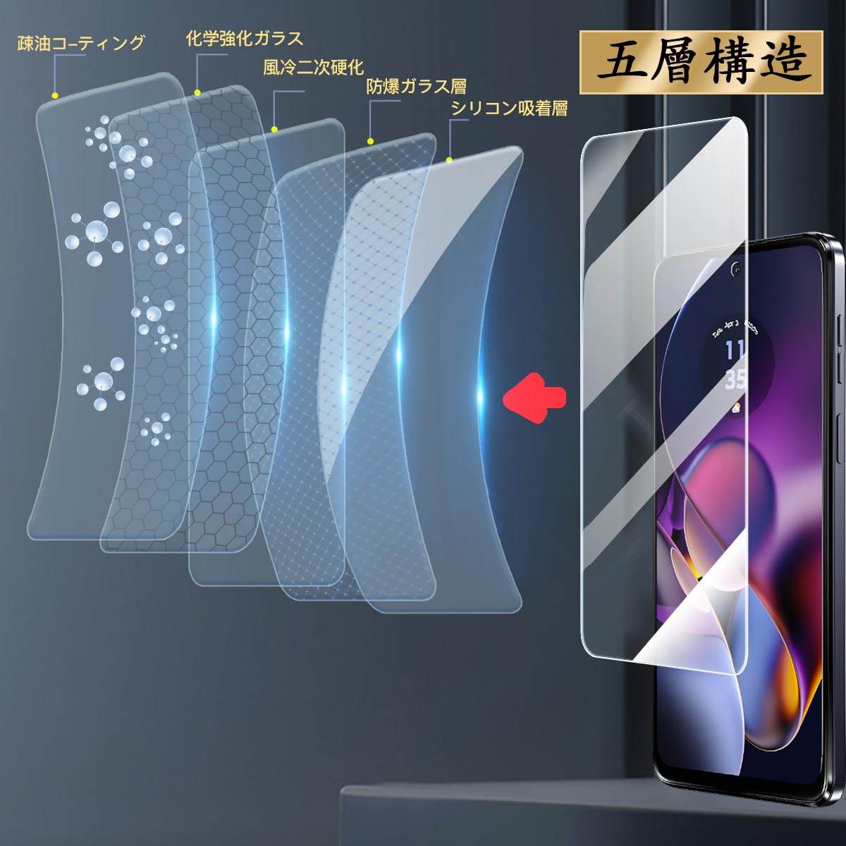 Amazon | 対応 Motorola MOTO G64 5G / G64Y 5G ガラスフィルム 2+2枚 