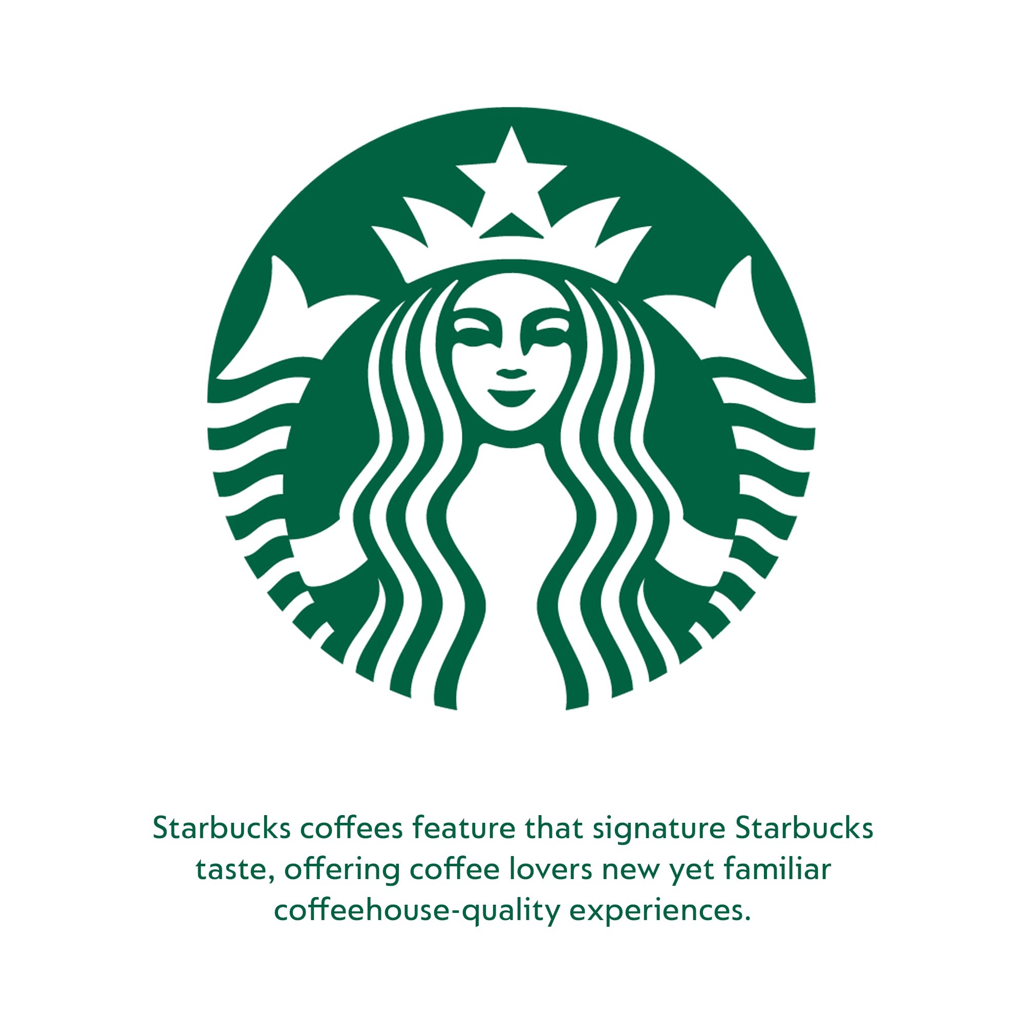 NESPRESSO PROFESSIONAL Starbucks Blonde Espresso Roast 200 Kaffeekapseln | Lateinamerikanische Kaffeemischung leicht geröstet für Ristretto und Espresso, kompatibel mit Nespresso B2B Kaffeemaschinen