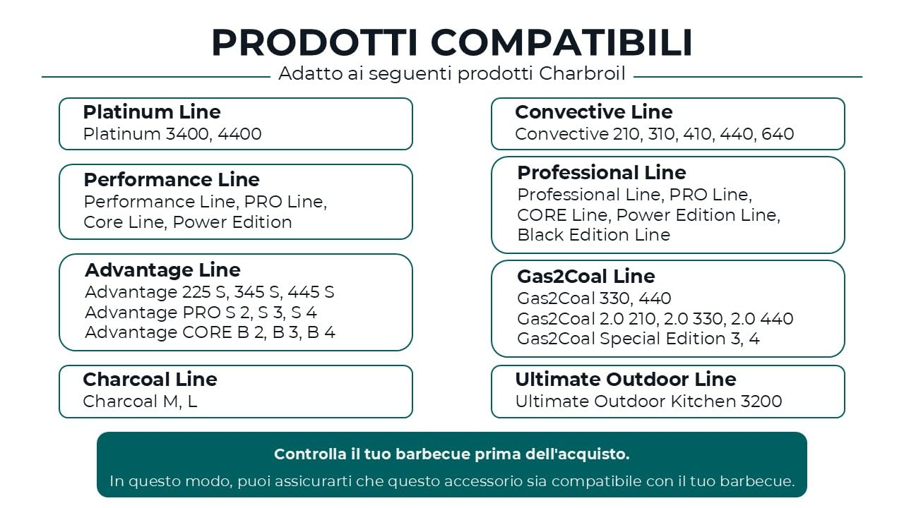 Charbroil Accessorio BBQ Piastra Universale Plus in Acciaio smaltato