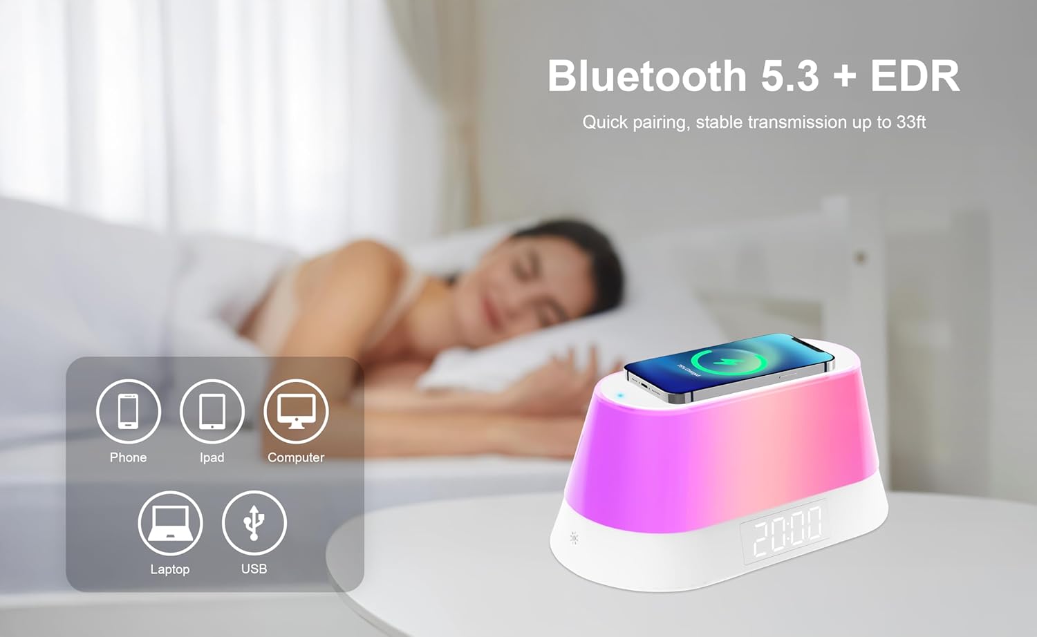 Bluetooth 5.3 connectivity for various devices