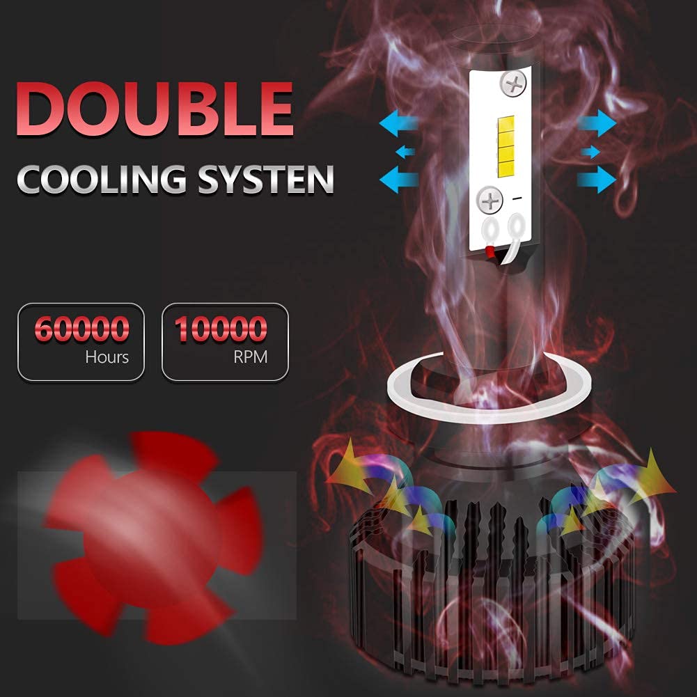 880 H27 Kit de Conversion D'ampoules de Phare Ampoules à LED Super Brillantes 16000LM 16 puces XHP50 Blanc Pur 6500K étanche, DC 9-32V, Garantie de 2 Ans (Pack de 2)