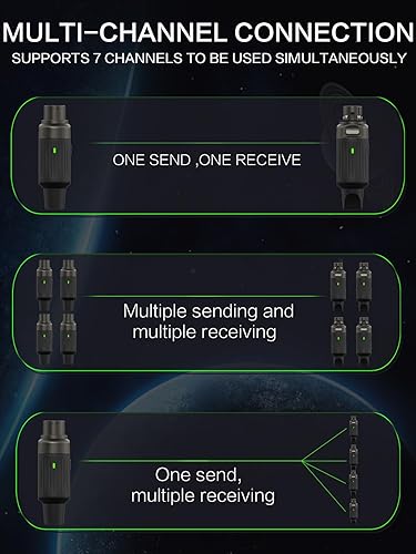 Miniatura 7 de Aroma - Transmisor y receptor inalámbrico XLR, sistema de micrófono inalámbrico UHF profesional para transmisión estable, 7 canales, rango de 130