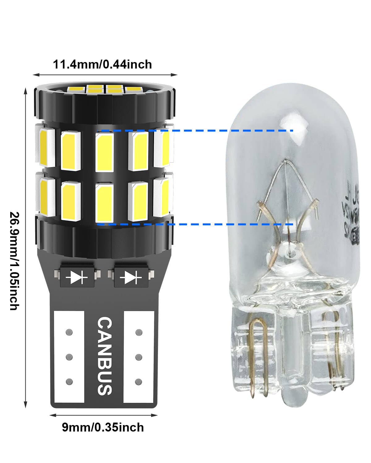 OUSHI Ampoules T 10 Blanc