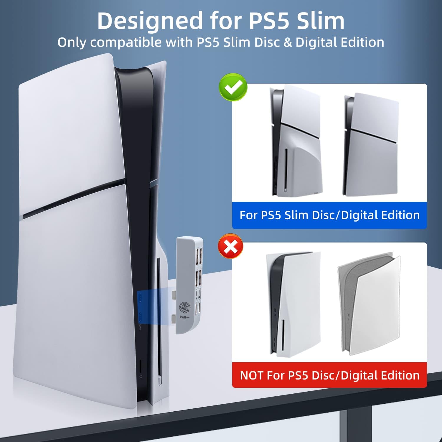 Hub USB 6 en 1 pour PS5 Slim Disc/Digital - Extension de Port USB, Adaptateur de Charge pour Manette, Type-C 3.1 + 4 USB-A 2.0 - Blanc
