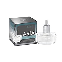 Millefiori Aria FRAGRANZA per DIFFUSORE Elettrico, Cold Water