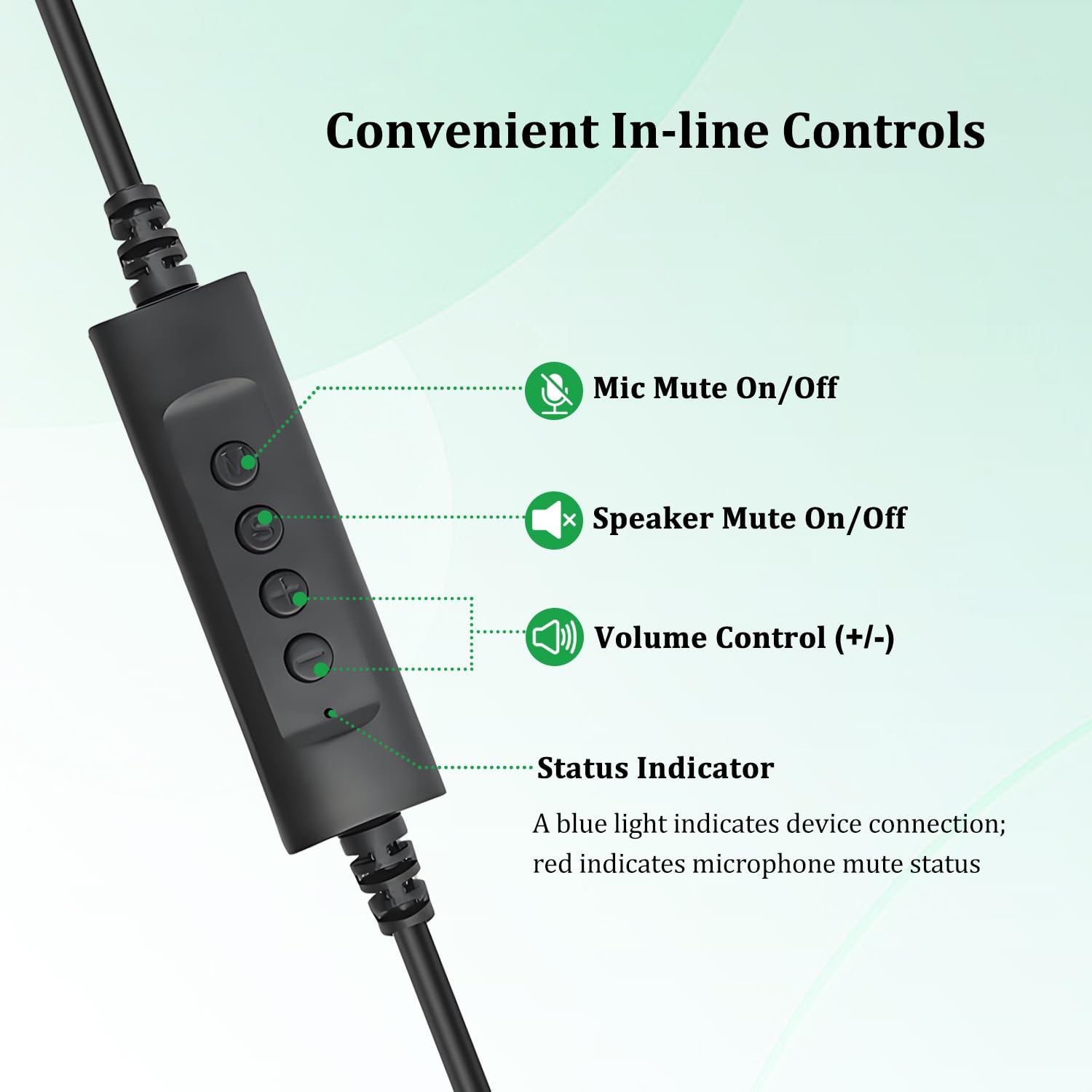 Słuchawki douszne USB z mikrofonem, przewodowe słuchawki douszne USB ze sterowaniem audio online, kompatybilne z komputerami PC, laptopami, Mac, Zoom, zespołami, biurami