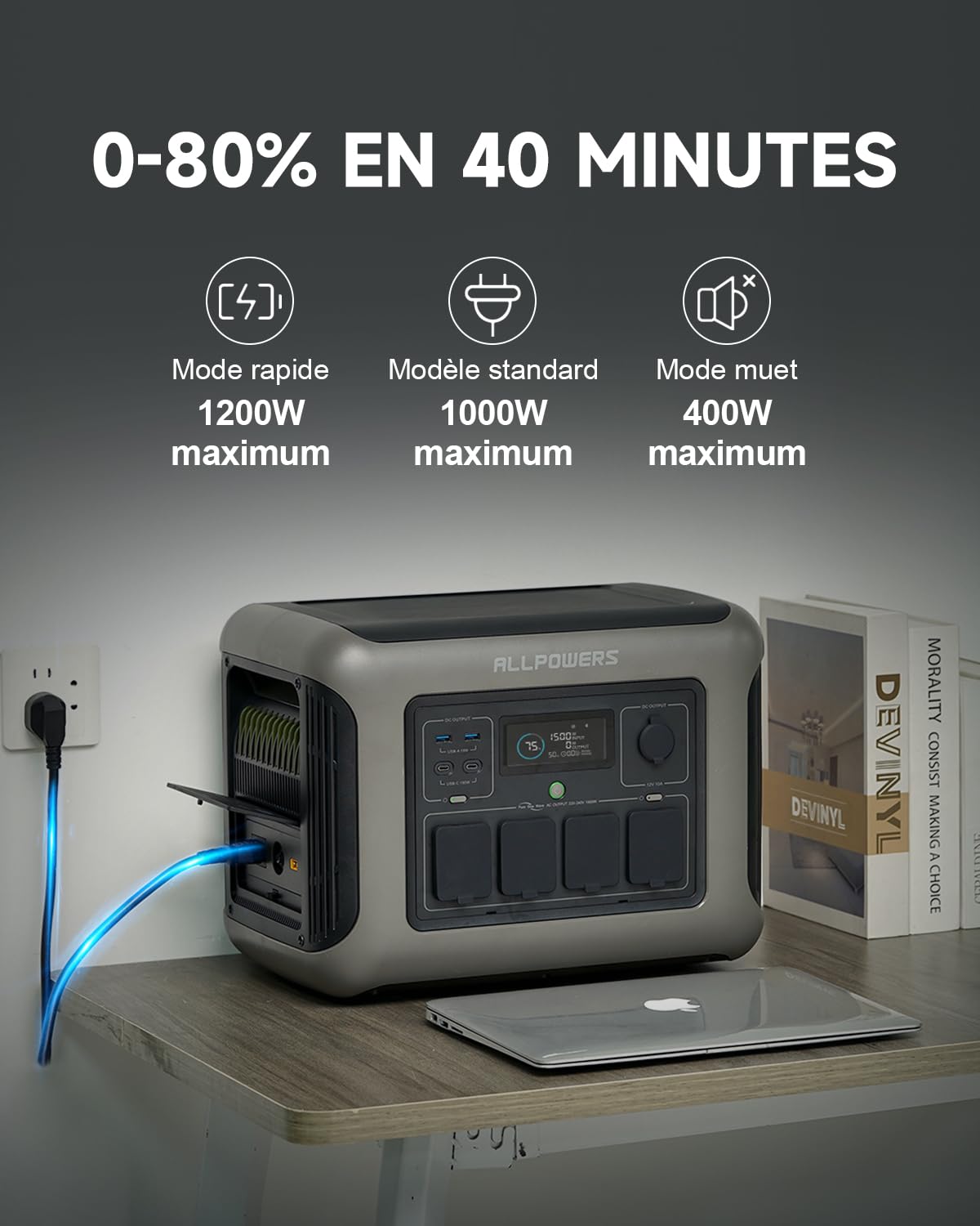 ALLPOWERS R1500 Lite Station Électrique Portable avec Panneaux Solaire Pliables de 100W, 1056Wh Batterie LiFeP04 Fonction UPS, 1600W de capacité pour l'alimentation de Camping