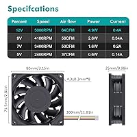 Vista 2 de Wathai 80mm x 25mm PC Computer Case Fan PWM 12V 4Pin Fan High Static Pressure for Server Box Enclosure CPU Cooler Cooling