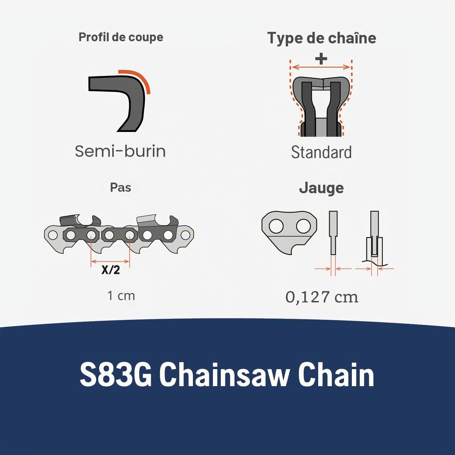 Husqvarna Chaîne de tronçonneuse S83G 18, pas de 3/8", calibre .050, 68 maillons d'entraînement