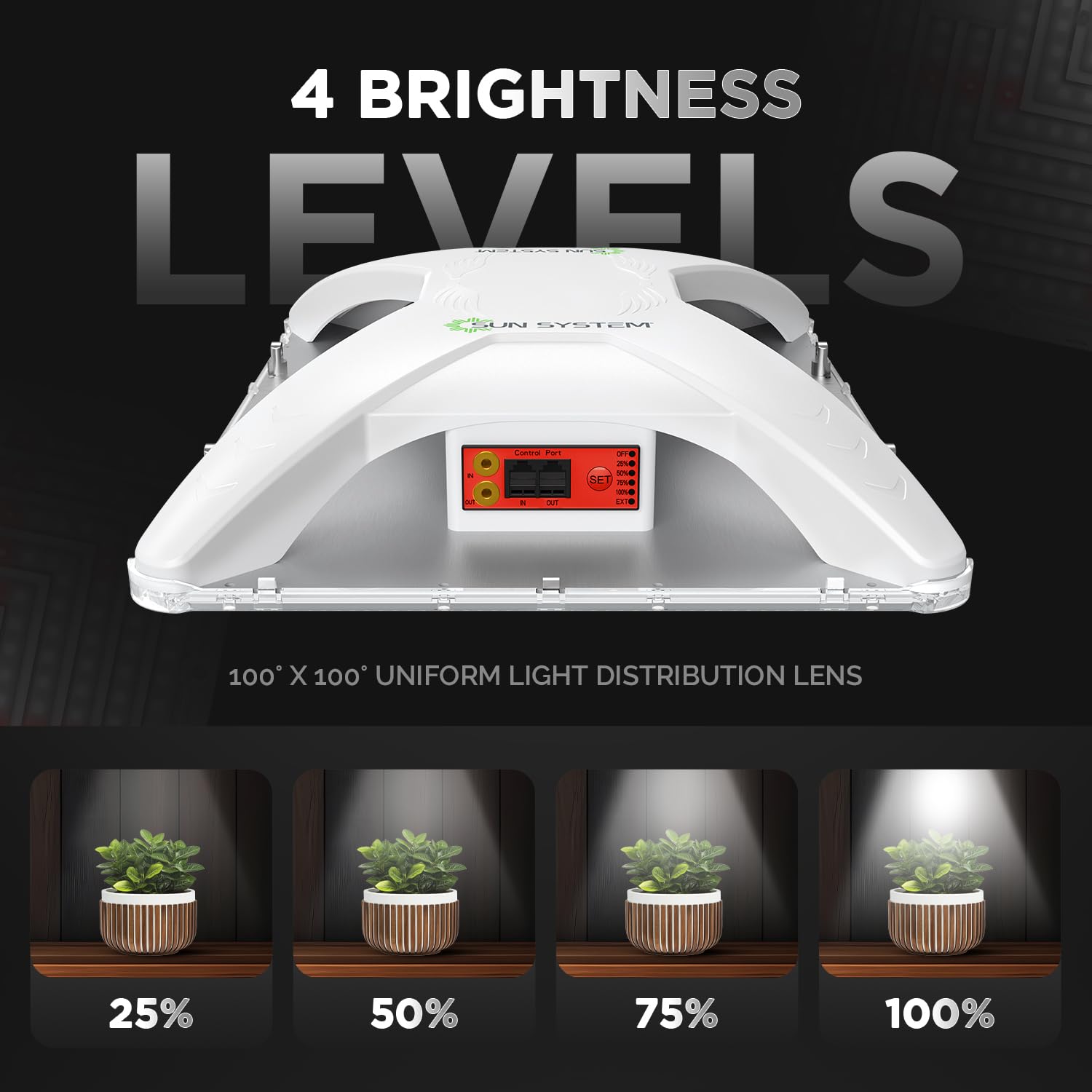 Sun System HelioGrow DR100 - Lampada LED per piante d'appartamento, 100 W, diodi a spettro completo regolabili, alta efficienza, catena di margherite fino a 512 pezzi