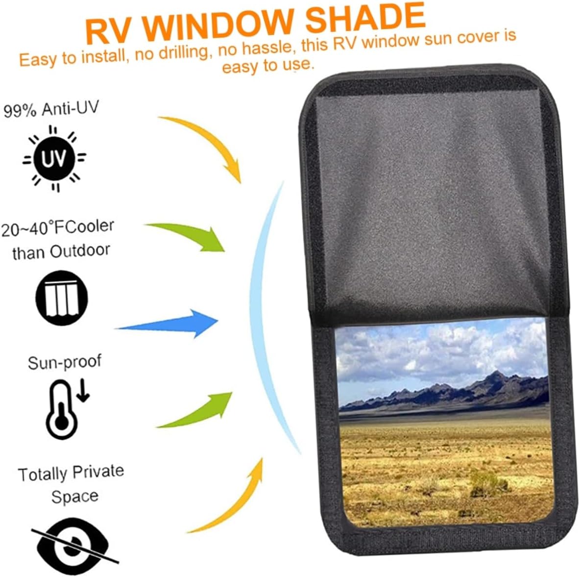 Rv Window Privacy Screen Camper Awning Shade Screen Ray Blocking Minimalist Design
