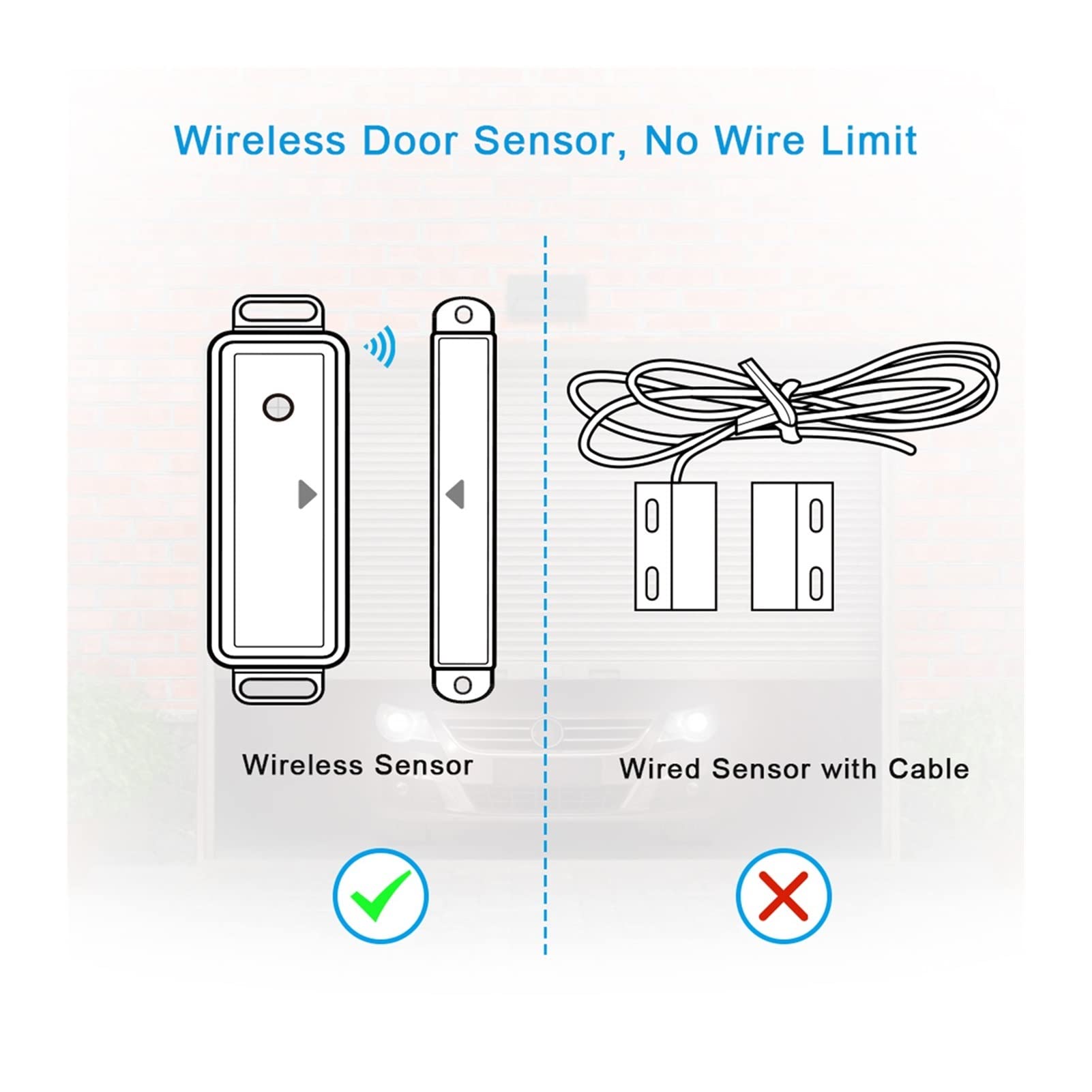 Tuya Smart Life Contrôleur d'ouverture de capteur sans fil pour porte de garage Interrupteur WiFi DIY Smart Home App Alerte sans hub