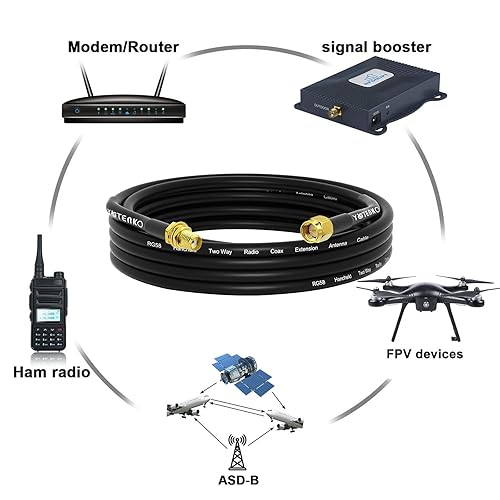 Miniatura 38 de Cable SMA macho a SMA hembra de 10 pies 9.8 ft SMA Extensión RG58 Cable coaxial de baja pérdida de 50 ohmios (no para TV, WiFi)